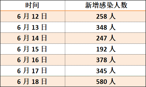  德甲联盟推行新规严控球队薪资结构  