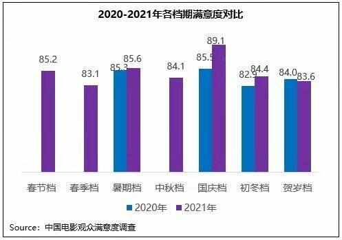  德甲收视率创新高，全球超5亿观众见证巅峰战