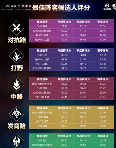  德甲联盟公布新赛季赛程安排  